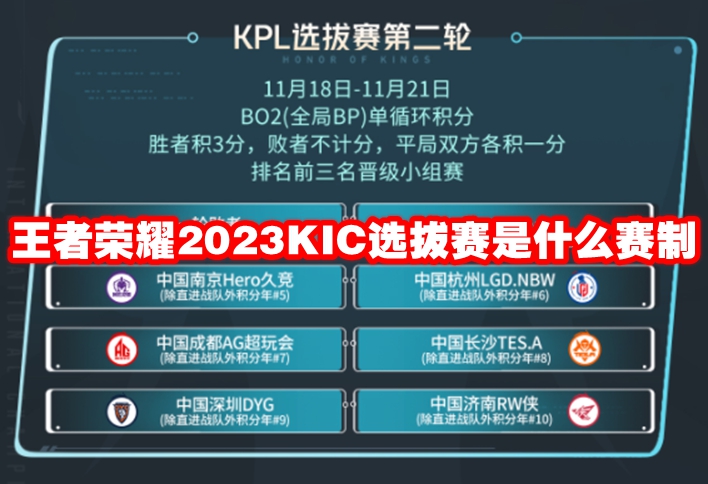 王者荣耀2023KIC选拔赛是什么赛制