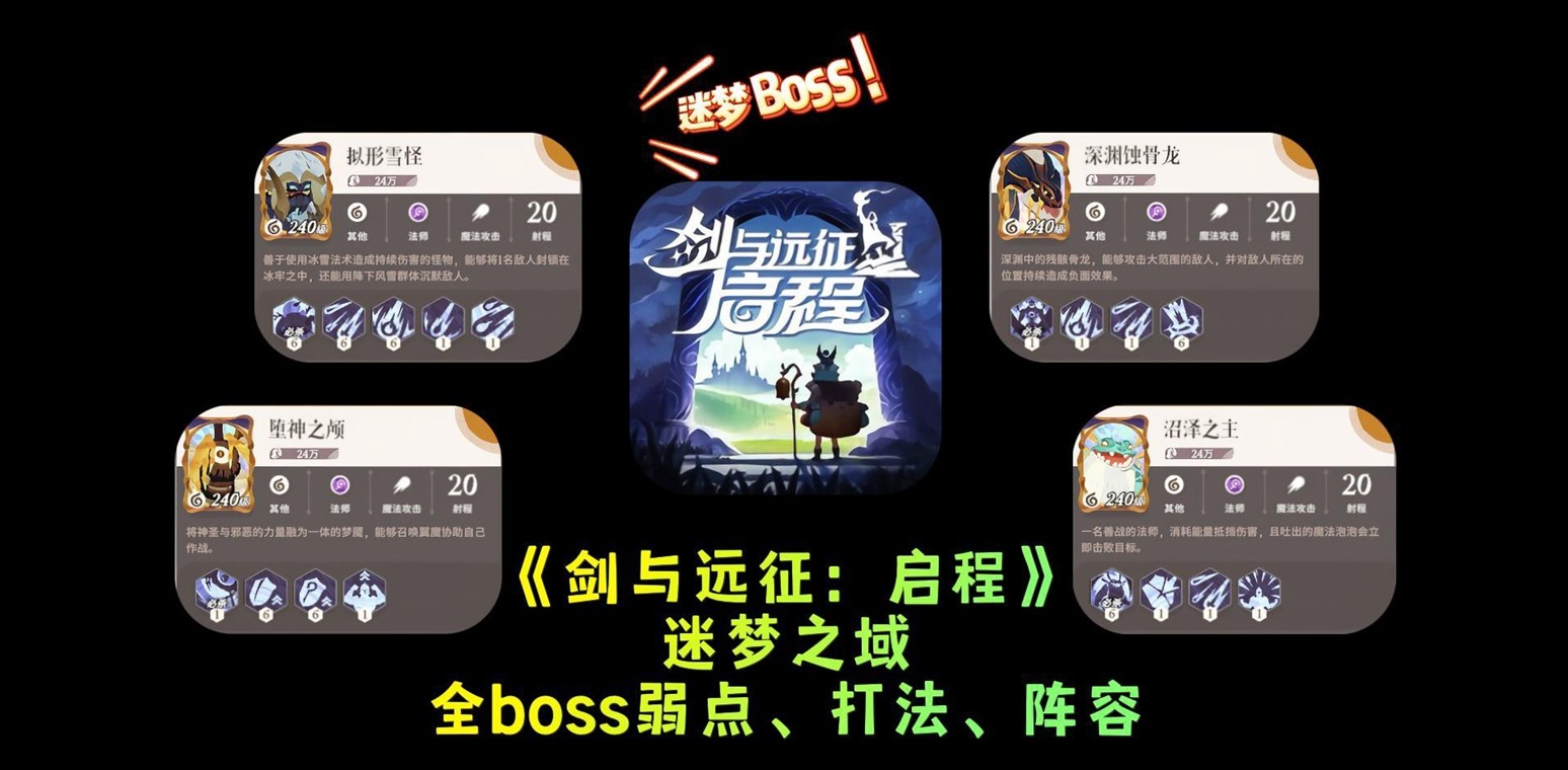 剑与远征启程迷梦之域boss怎么打