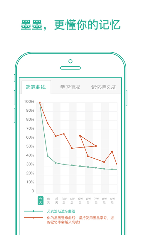 墨墨背单词app软件截图