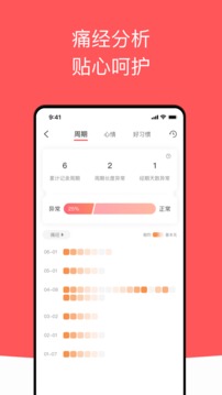 西柚大姨妈app软件截图