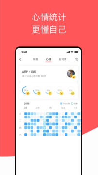 西柚大姨妈app软件截图