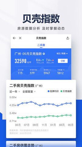 贝壳找房app软件截图