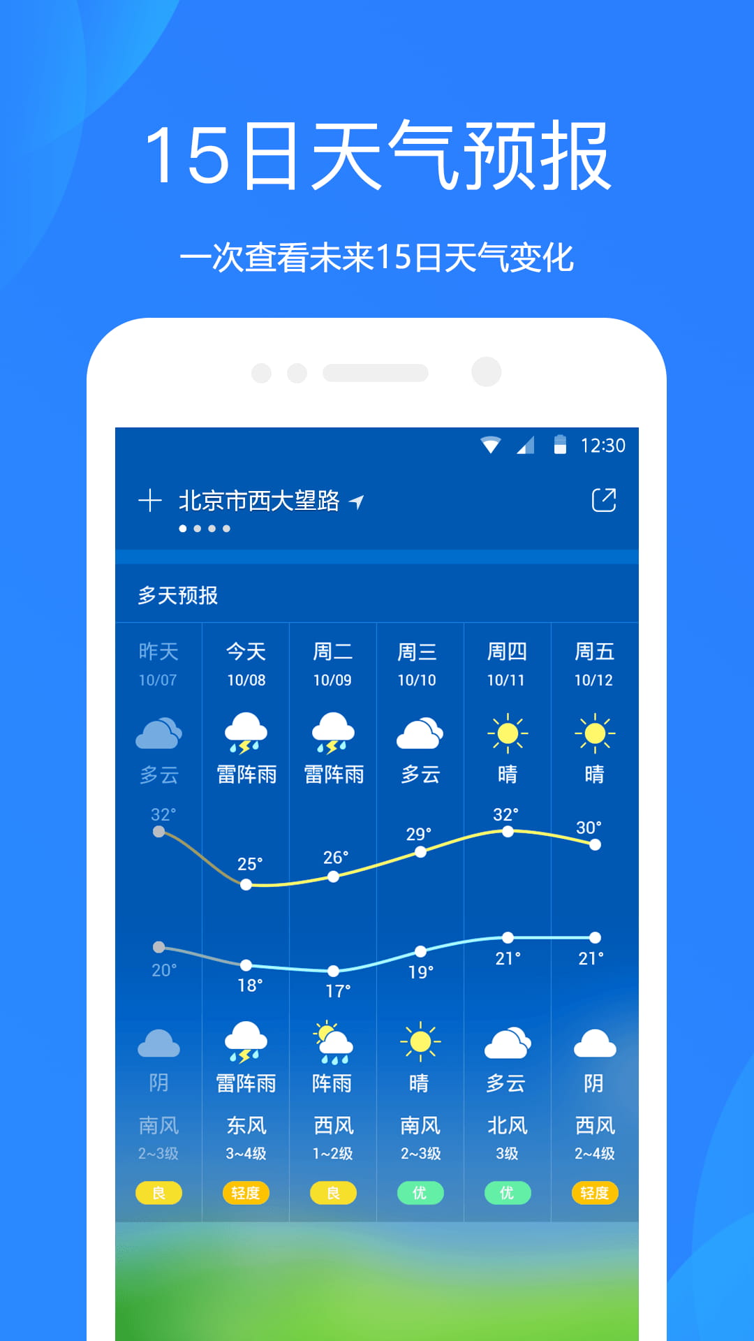 天气预报软件截图