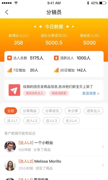 东走西走微店app软件截图