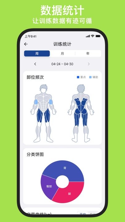 练练健身app软件截图