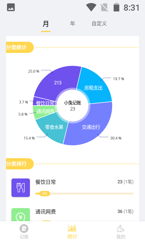 小兔记账软件截图