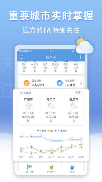 U天气app软件截图