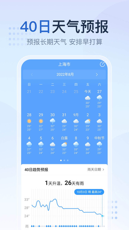 2345天气王app软件截图