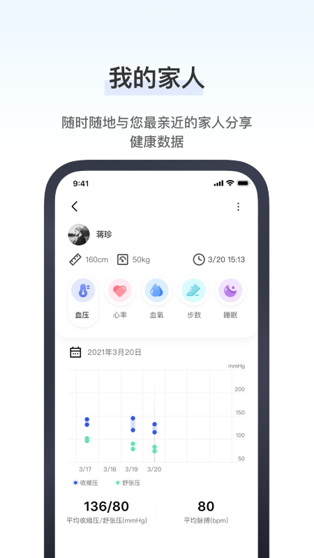 研和健康管家app软件截图