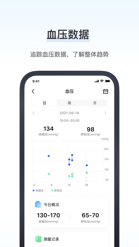 研和健康管家app软件截图