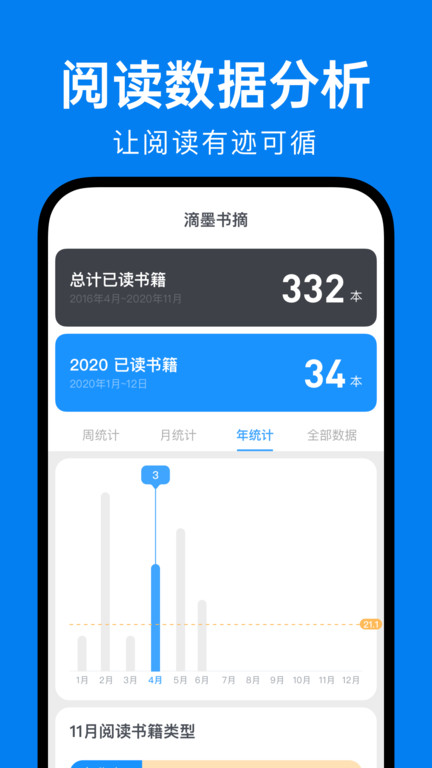 滴墨书摘app软件截图