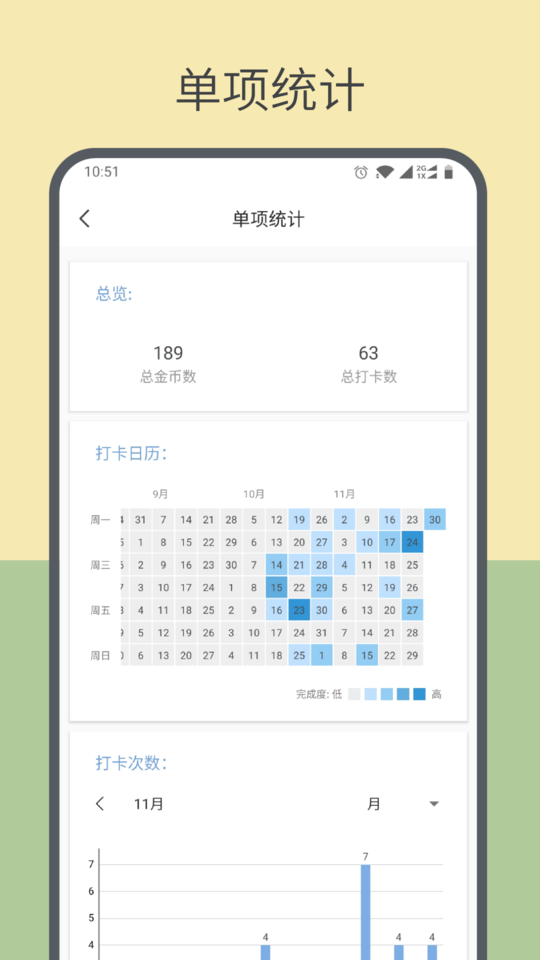 元气打卡app软件截图