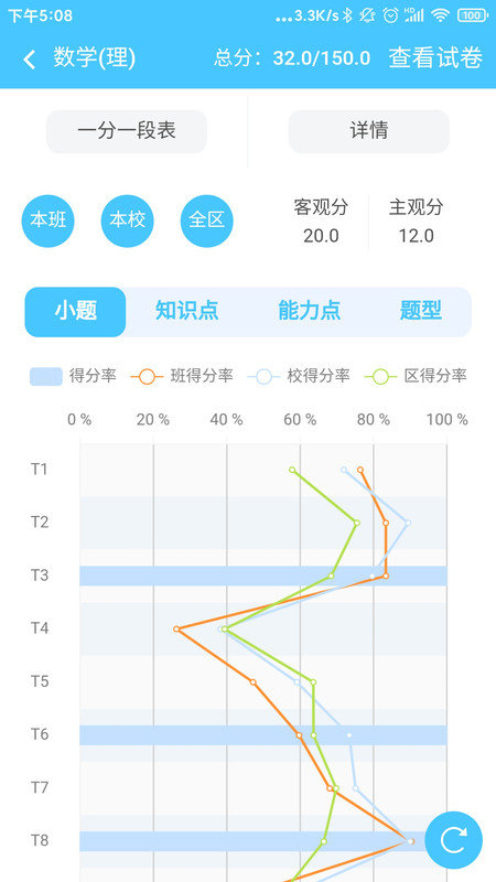 达美嘉软件截图