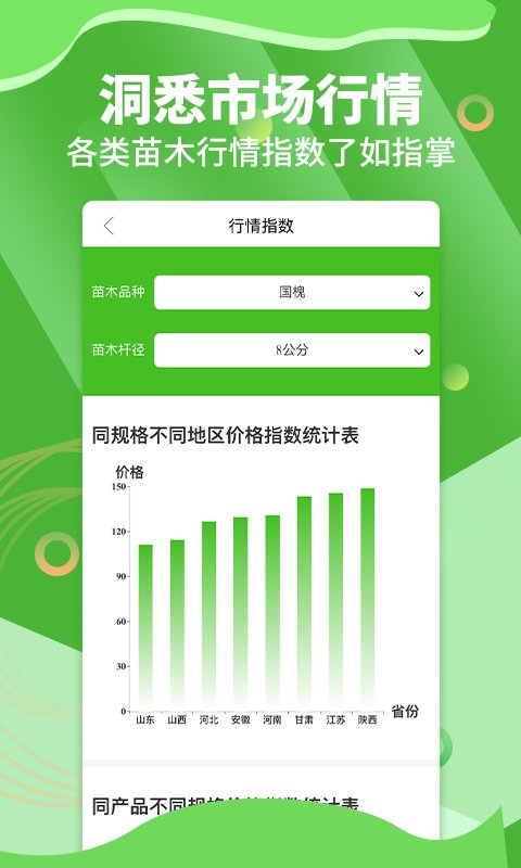 苗木通app软件截图