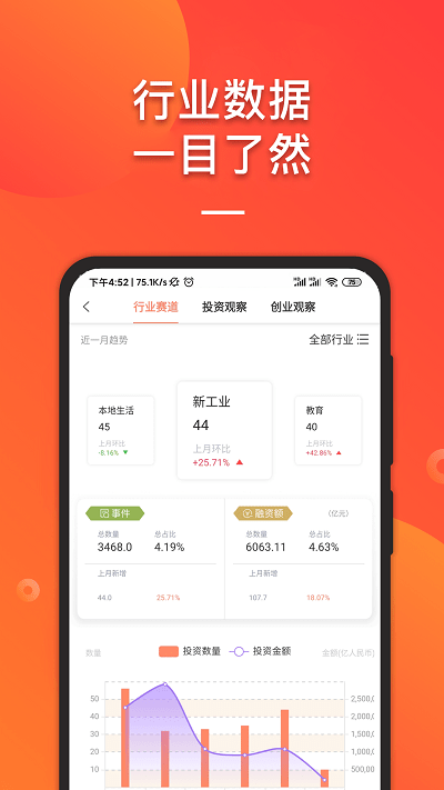 IT桔子软件截图