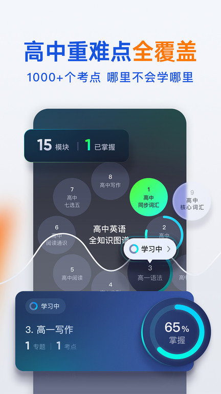 有道领世软件截图