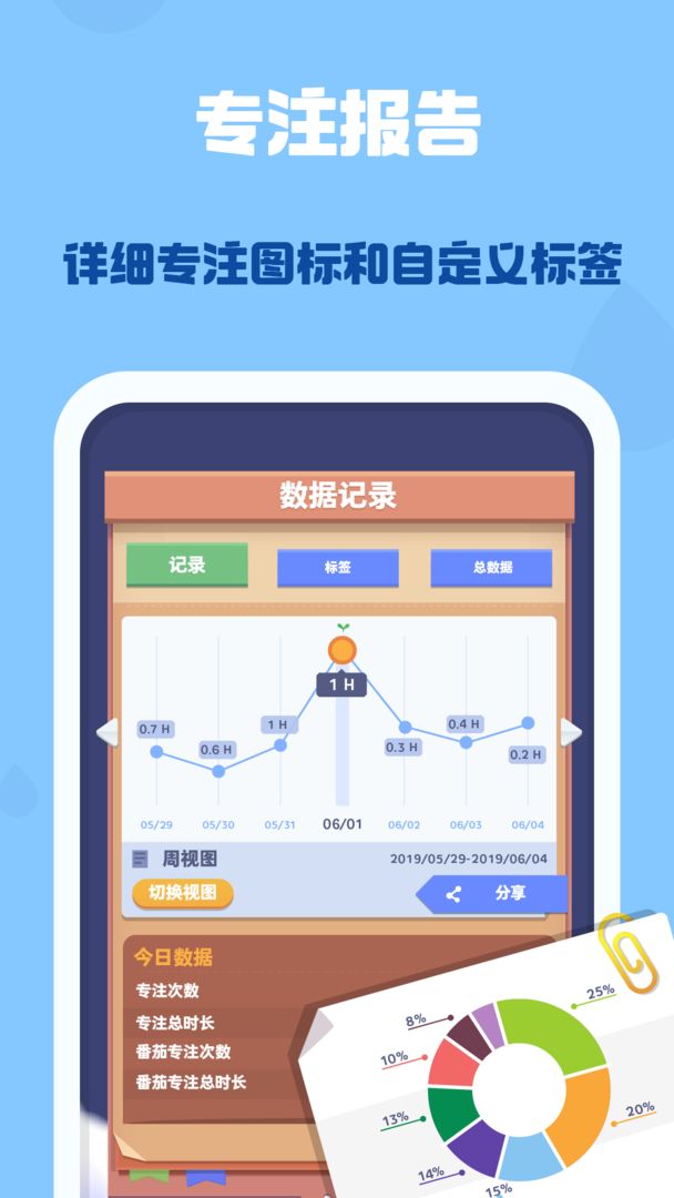 时间花园游戏截图