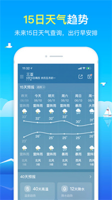 51天气预报软件截图