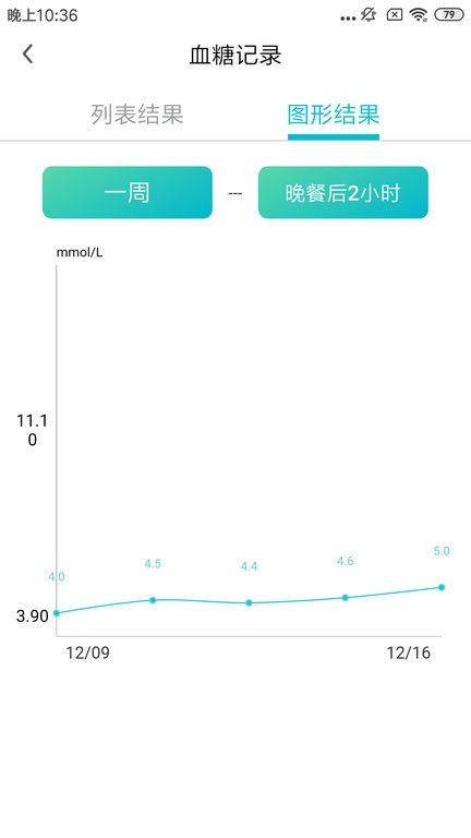 博邦芳舟软件截图