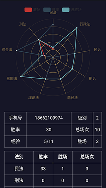 法考秘籍软件截图