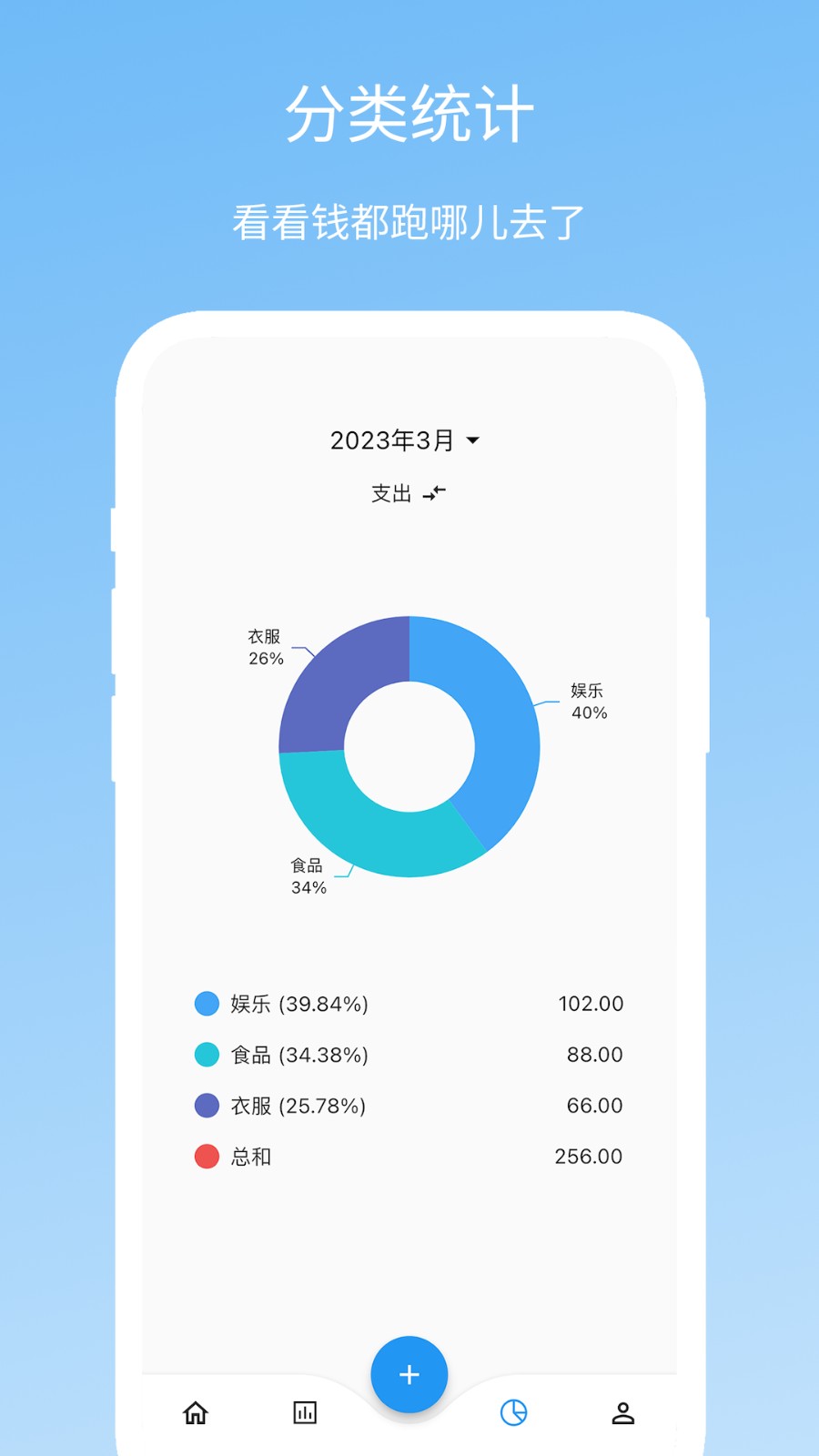 Memo记账软件截图