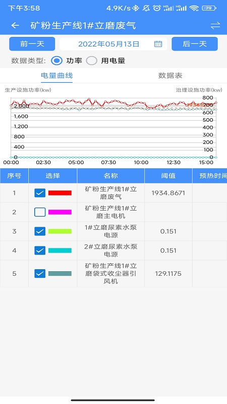 企业环保通软件截图