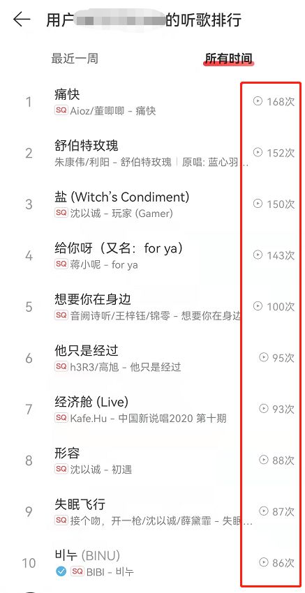 网易云音乐怎么查询听歌次数