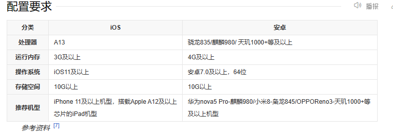 星球重启配置要求多少