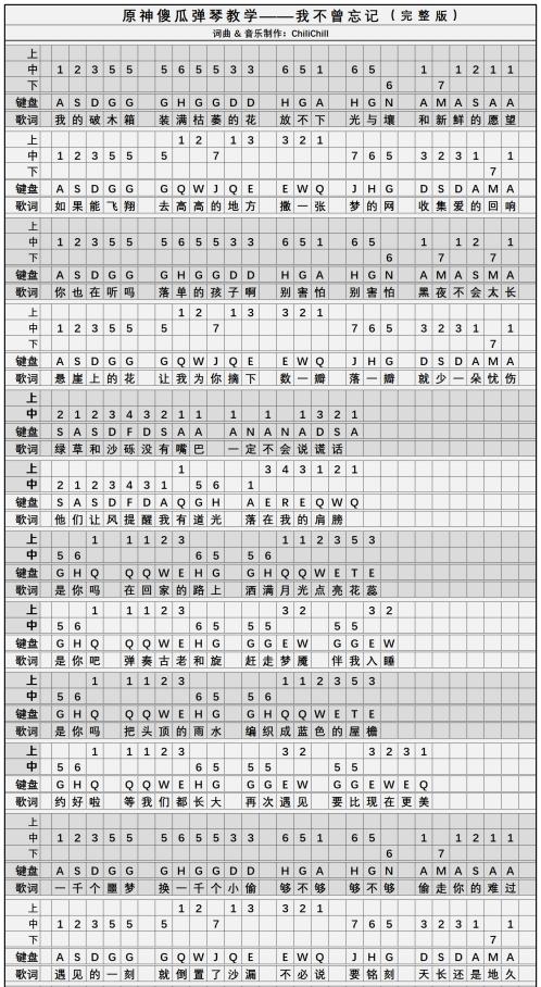 原神我不曾忘记琴谱是什么