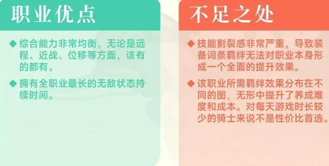 元气骑士前传风暴刺客怎么培养