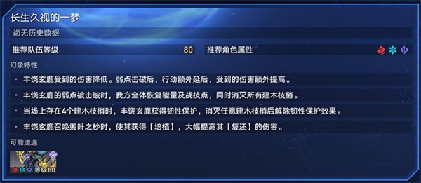 崩坏星穹铁道虚境味探怎么玩