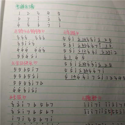 光遇潮鸣数字简谱是什么