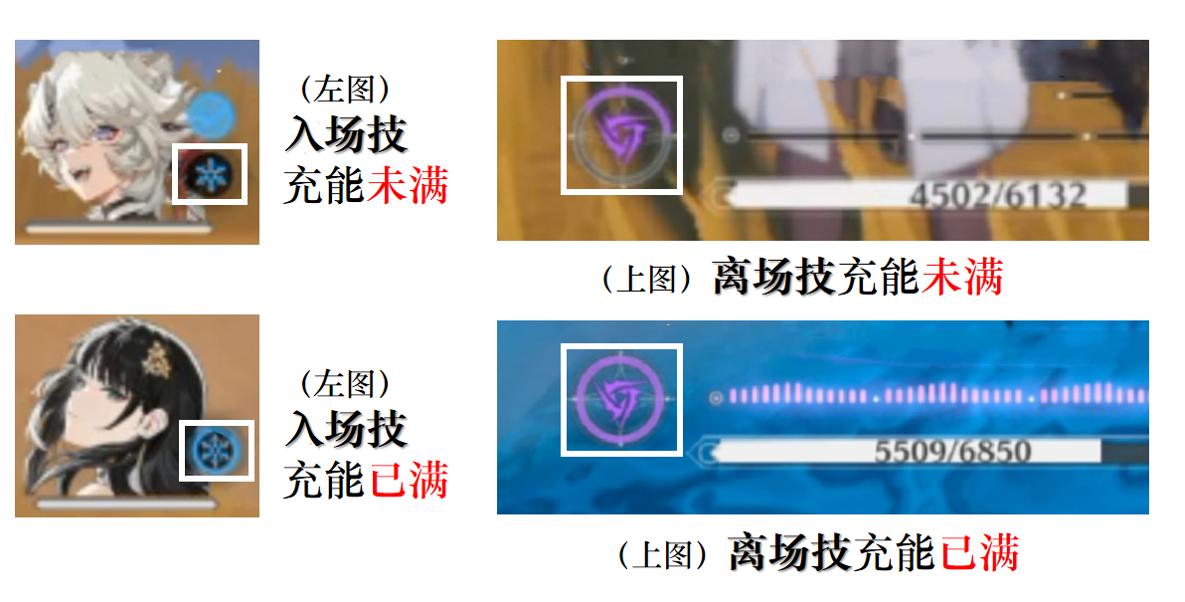 鸣潮协奏能量机制怎么样