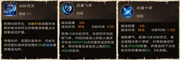 塔瑞斯世界蛮斗士技能怎么加点