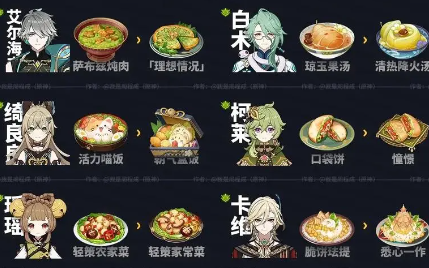 原神5.0新增食谱有哪些