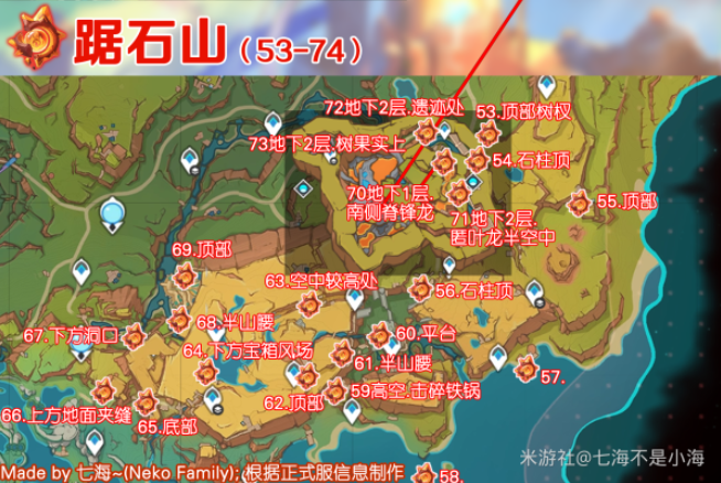 原神5.0纳塔火神瞳位置在哪