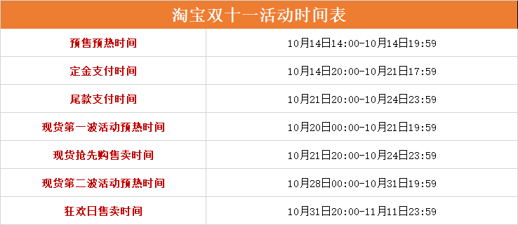 淘宝2024年双十一活动玩法有哪些