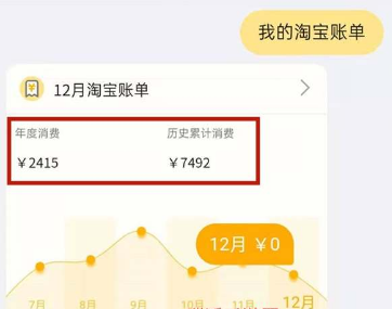 淘宝历年来消费统计怎么查看